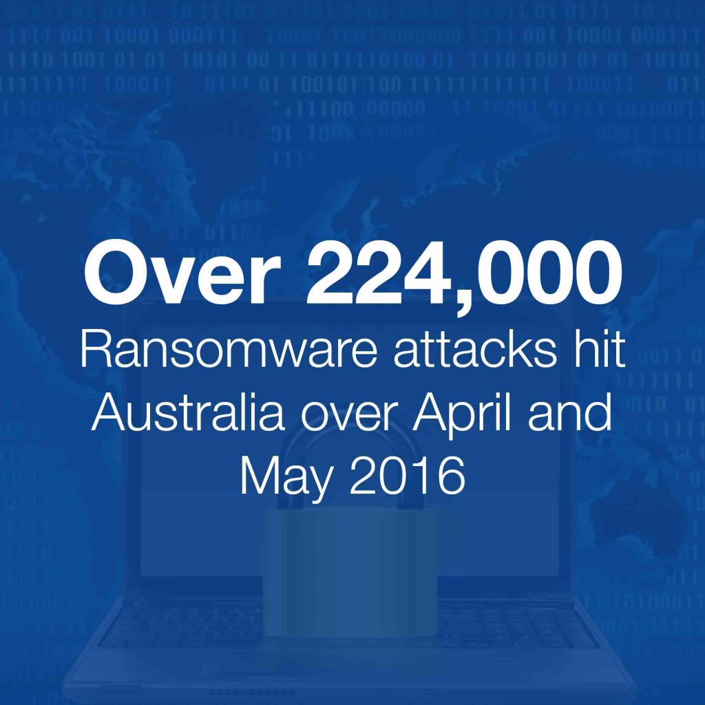 Over-224000-ransomware-attacks-hit-australia-in-2-months - Cloud ...