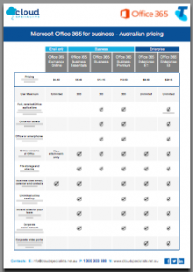 Office 365 pricing for Australian businesses